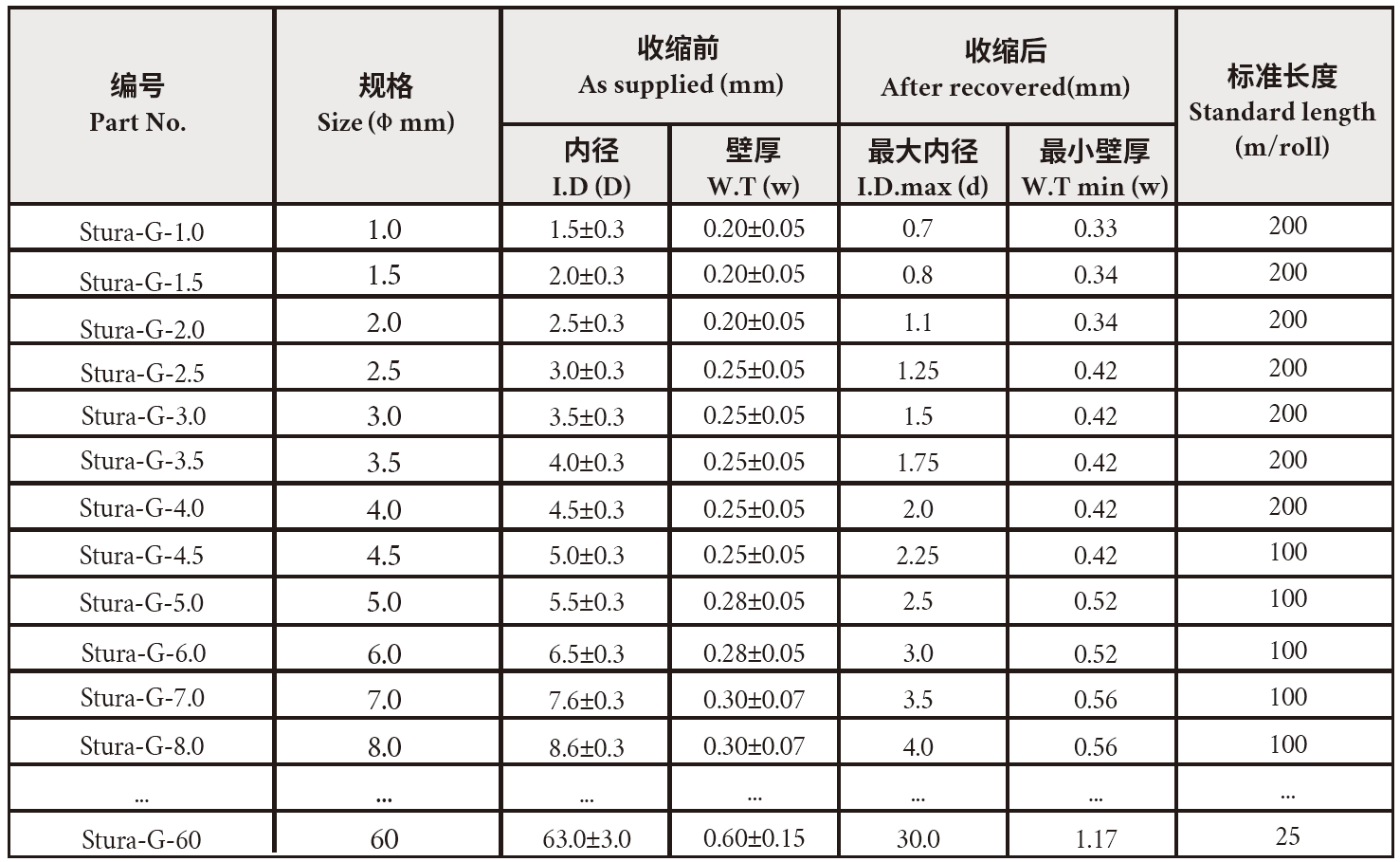 6899aa8026cca.png image.png