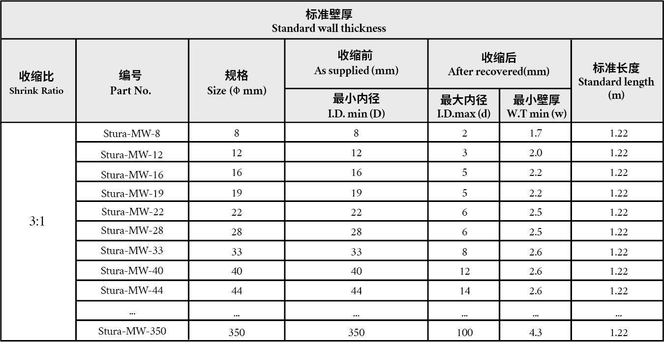 689a00420385c.png image.png