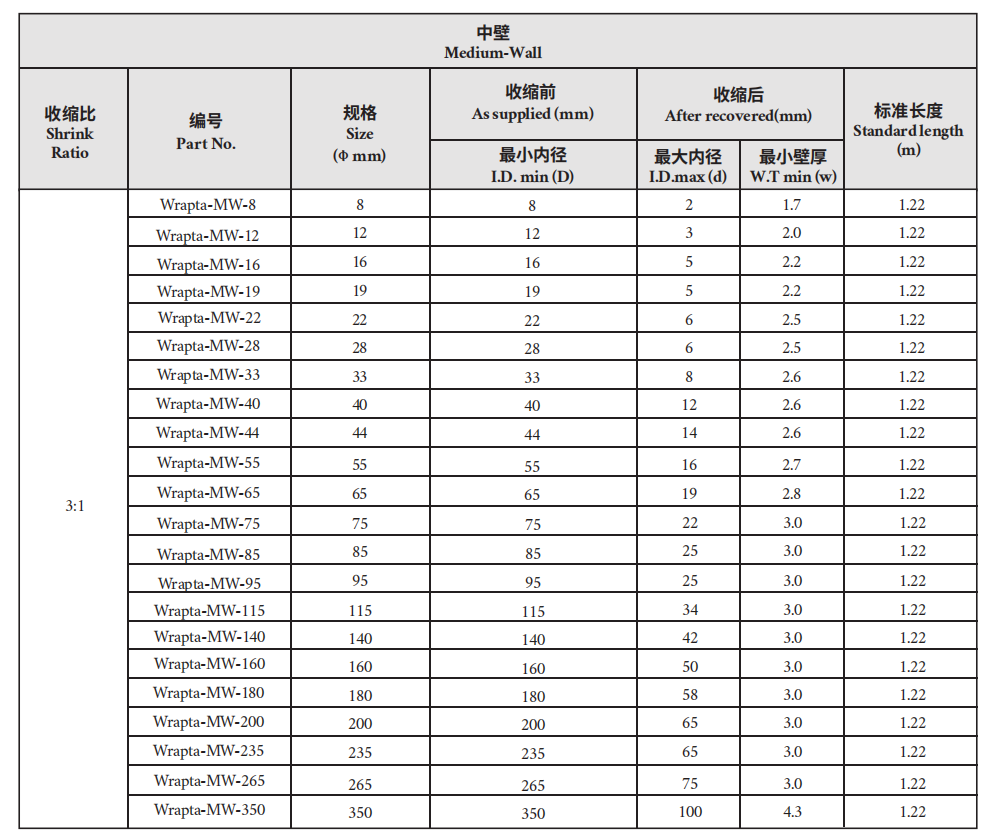 689c52e19e460.png image.png