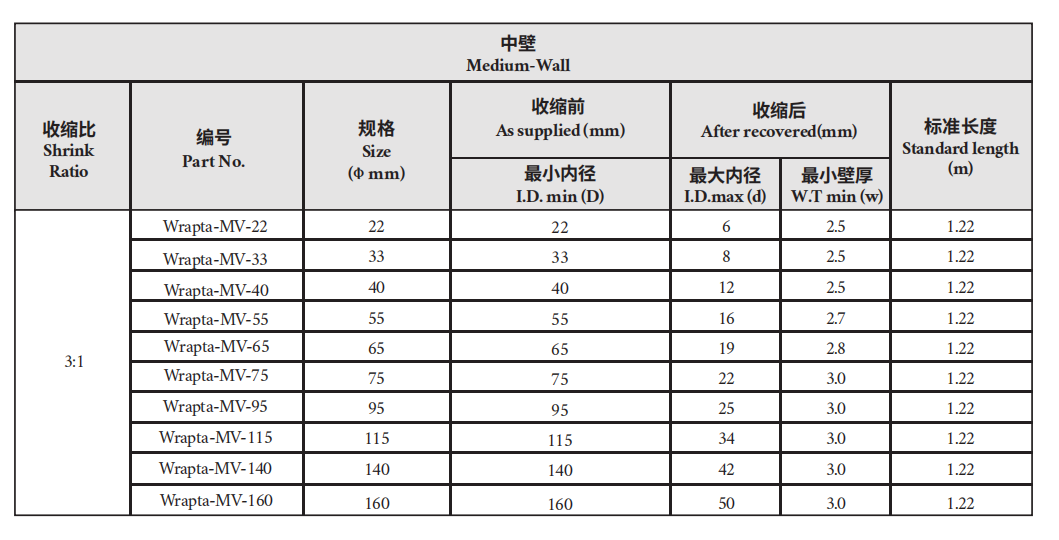 689d96d2e3102.png image.png