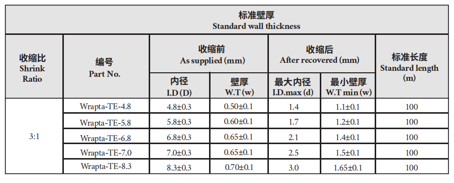 689e994df182b.png image.png