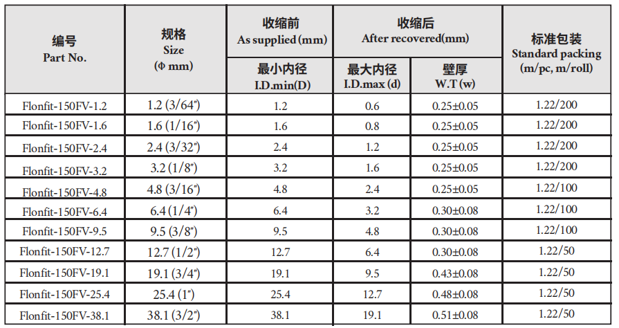 689ece1b1b73e.png image.png