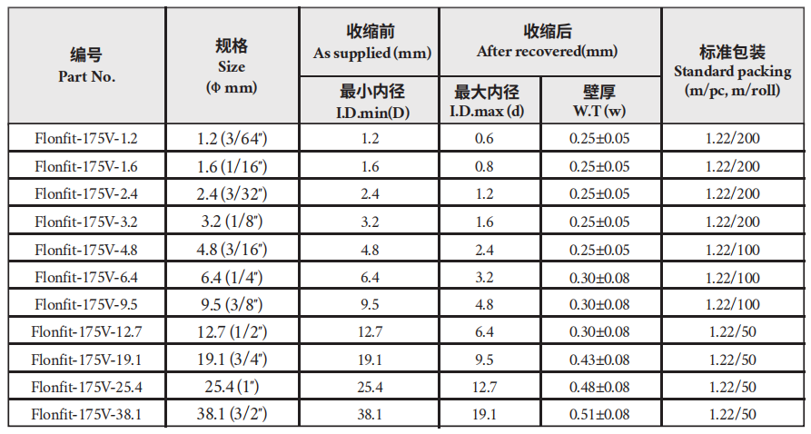 689ed09dc7ee6.png image.png