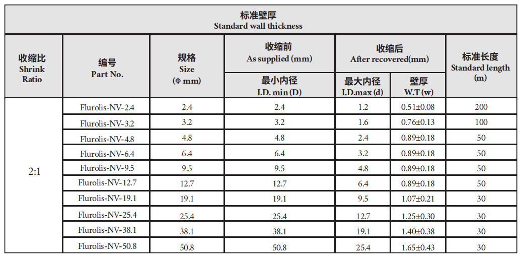 689ed32aba7c8.png image.png