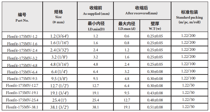 689ed3d669325.png image.png