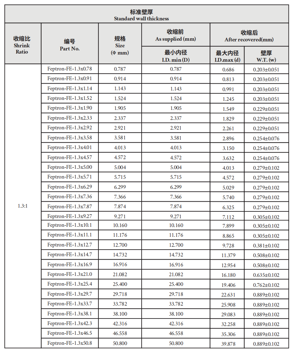 689ed6c03ab56.png 9d54c3cb06f6897b481f0c939468d82c.png