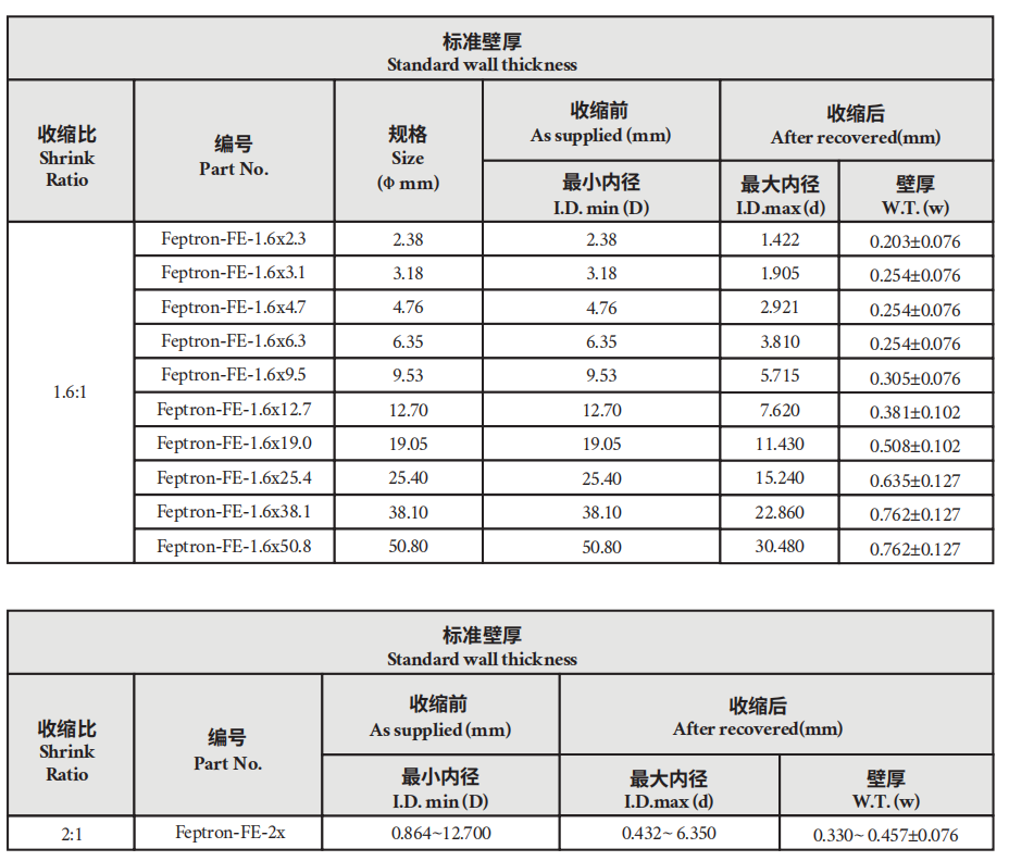 689ed6dd2434c.png image.png