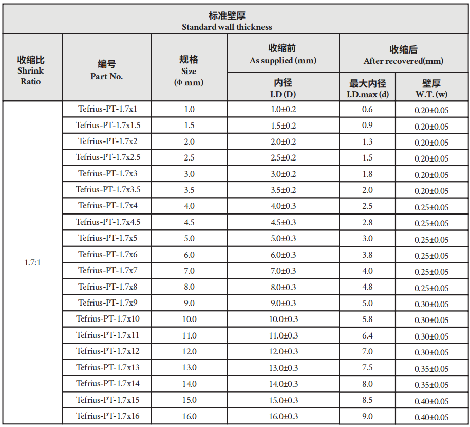 689eda5b8d074.png image.png