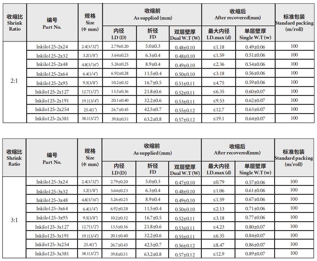 68a28da2bffcd.png image.png