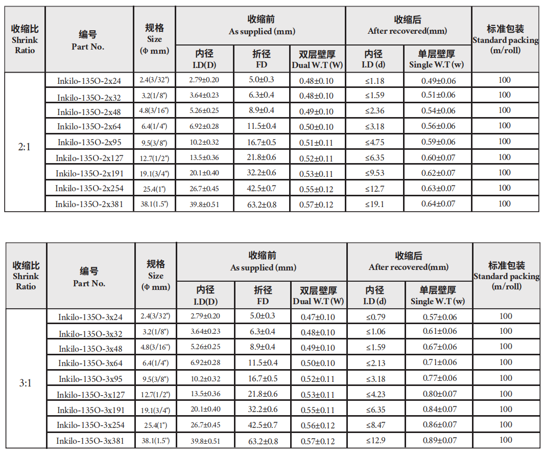 68a290e42c7ed.png image.png