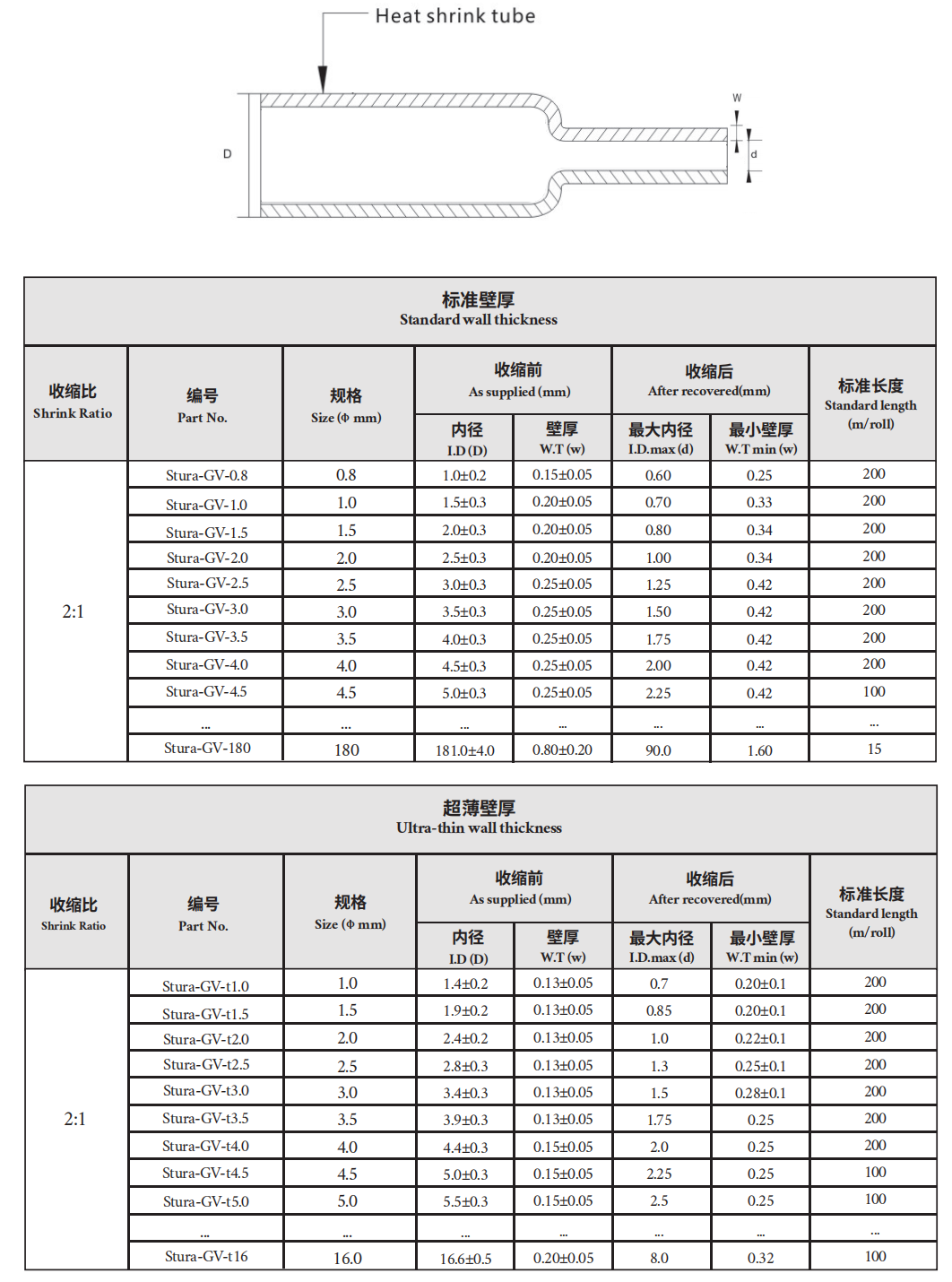 68a2c7e351f6a.png image.png