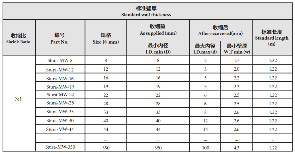 68a2cae86dfca.png image.png