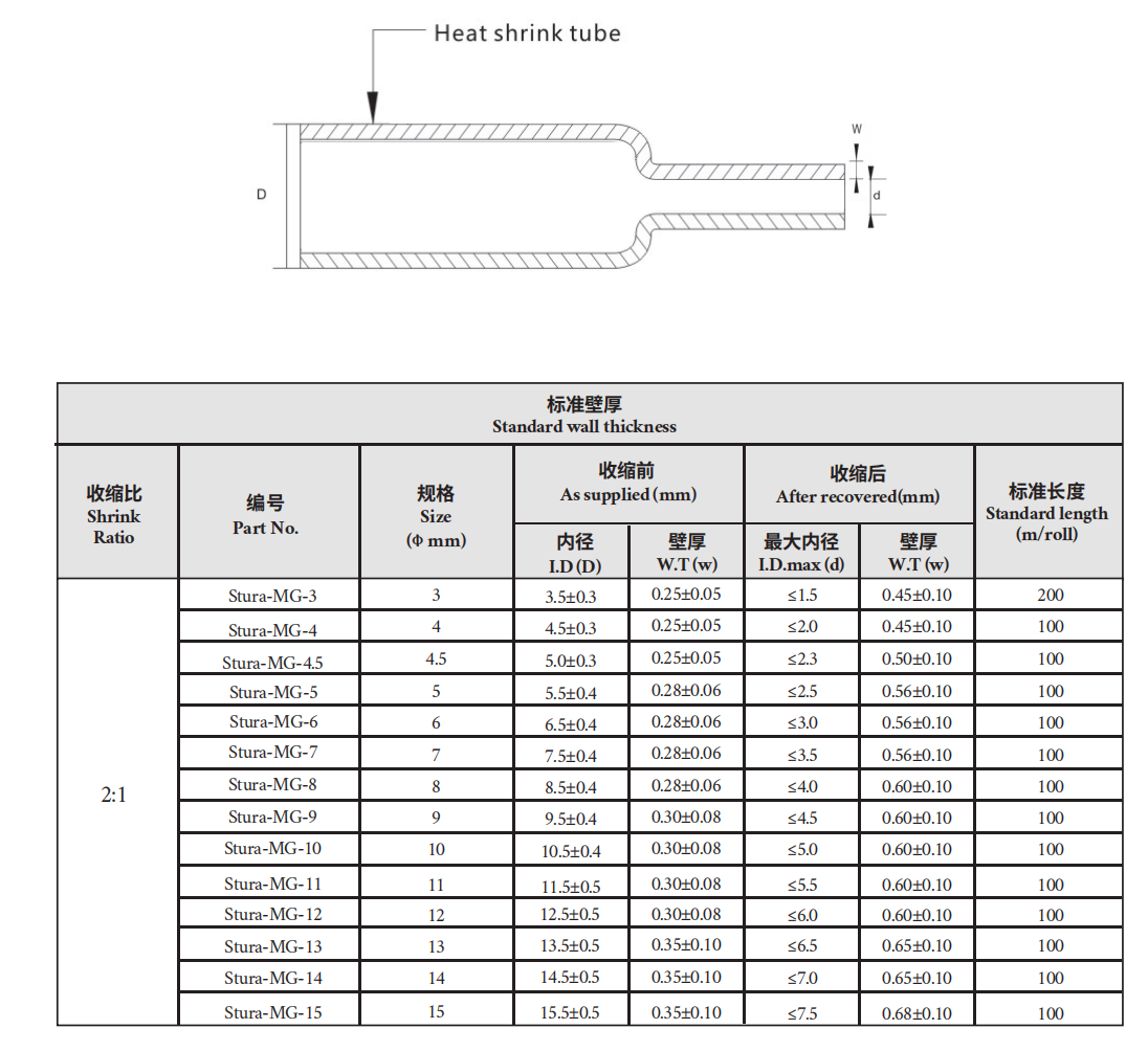 68a568bd0db34.png image.png