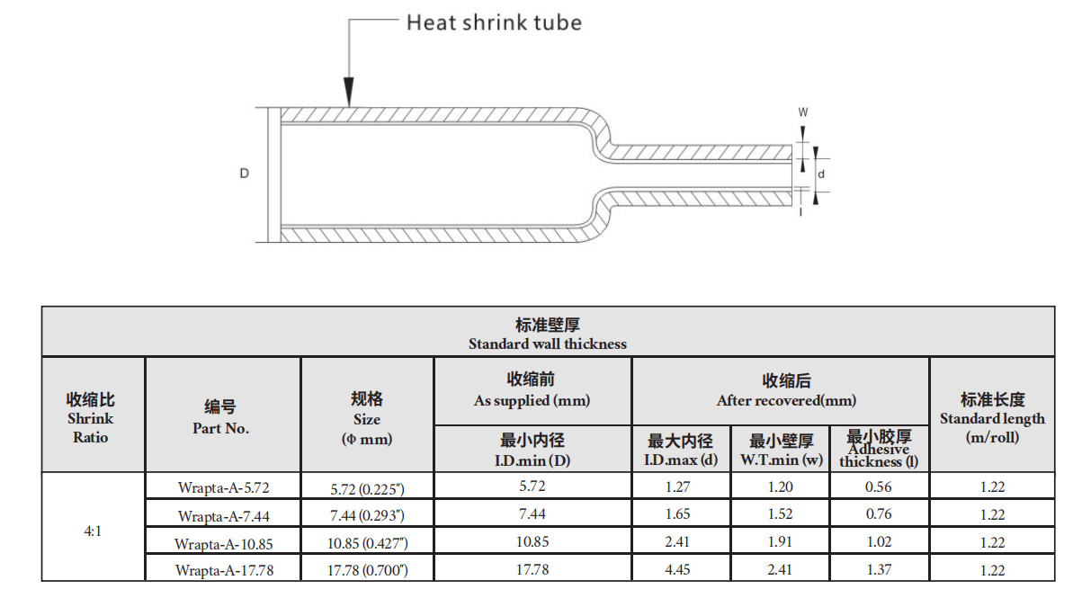 68a56956a4f2c.png image.png